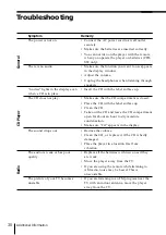 Preview for 30 page of Sony CFD-S28 - Cd Radio Cassette-corder Operating Instructions Manual