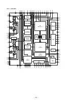 Preview for 10 page of Sony CFD-S28 - Cd Radio Cassette-corder Service Manual