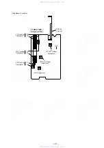 Preview for 15 page of Sony CFD-S28L Service Manual