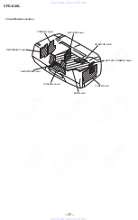 Preview for 20 page of Sony CFD-S28L Service Manual