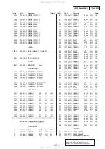 Preview for 47 page of Sony CFD-S28L Service Manual