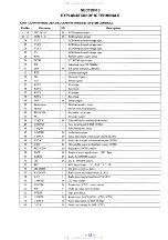 Preview for 13 page of Sony CFD-S33L Service Manual