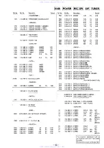 Preview for 29 page of Sony CFD-S33L Service Manual