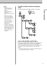 Preview for 7 page of Sony CFD-S35CP Operating Instructions Manual