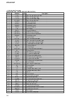 Preview for 44 page of Sony CFD-S35CP Service Manual