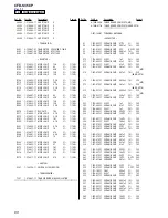 Preview for 60 page of Sony CFD-S35CP Service Manual