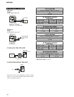 Preview for 14 page of Sony CFD-S36 - Cd Radio Cassette-corder Service Manual