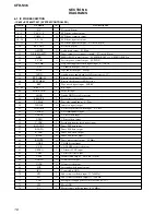 Preview for 16 page of Sony CFD-S36 - Cd Radio Cassette-corder Service Manual