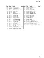 Preview for 37 page of Sony CFD-S36 - Cd Radio Cassette-corder Service Manual