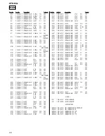 Preview for 44 page of Sony CFD-S36 - Cd Radio Cassette-corder Service Manual