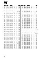 Preview for 46 page of Sony CFD-S36 - Cd Radio Cassette-corder Service Manual