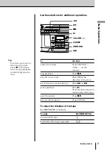 Preview for 9 page of Sony CFD-S39 - Cd Radio Cassette-corder Operating Instructions Manual