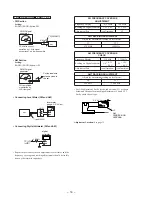 Preview for 14 page of Sony CFD-S39 - Cd Radio Cassette-corder Service Manual