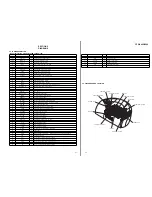 Preview for 17 page of Sony CFD-S400 Service Manual