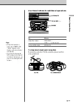 Предварительный просмотр 9 страницы Sony CFD-S40CP - Cd Radio Cassette-corder Operating Instructions Manual