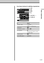 Предварительный просмотр 11 страницы Sony CFD-S40CP - Cd Radio Cassette-corder Operating Instructions Manual