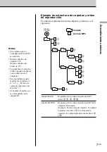 Предварительный просмотр 37 страницы Sony CFD-S40CP - Cd Radio Cassette-corder Operating Instructions Manual