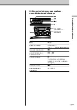 Предварительный просмотр 41 страницы Sony CFD-S40CP - Cd Radio Cassette-corder Operating Instructions Manual