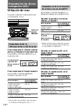 Предварительный просмотр 44 страницы Sony CFD-S40CP - Cd Radio Cassette-corder Operating Instructions Manual