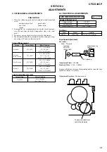 Preview for 13 page of Sony CFD-S40CP - Cd Radio Cassette-corder Service Manual