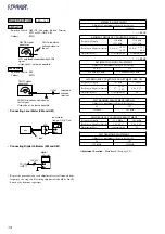 Preview for 14 page of Sony CFD-S40CP - Cd Radio Cassette-corder Service Manual