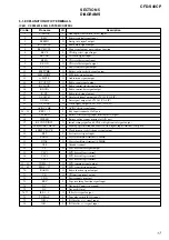 Preview for 17 page of Sony CFD-S40CP - Cd Radio Cassette-corder Service Manual