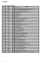 Preview for 18 page of Sony CFD-S40CP - Cd Radio Cassette-corder Service Manual