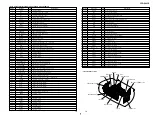 Preview for 19 page of Sony CFD-S40CP - Cd Radio Cassette-corder Service Manual