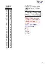 Preview for 35 page of Sony CFD-S40CP - Cd Radio Cassette-corder Service Manual