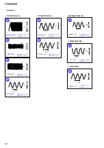 Preview for 36 page of Sony CFD-S40CP - Cd Radio Cassette-corder Service Manual