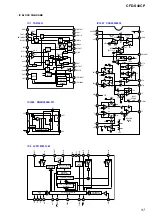 Preview for 37 page of Sony CFD-S40CP - Cd Radio Cassette-corder Service Manual