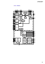 Preview for 39 page of Sony CFD-S40CP - Cd Radio Cassette-corder Service Manual