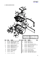 Preview for 41 page of Sony CFD-S40CP - Cd Radio Cassette-corder Service Manual