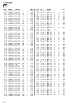 Preview for 48 page of Sony CFD-S40CP - Cd Radio Cassette-corder Service Manual