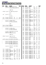 Preview for 50 page of Sony CFD-S40CP - Cd Radio Cassette-corder Service Manual