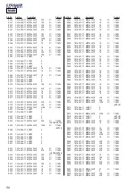 Preview for 52 page of Sony CFD-S40CP - Cd Radio Cassette-corder Service Manual