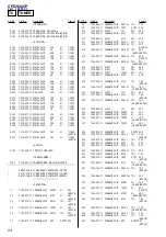 Preview for 54 page of Sony CFD-S40CP - Cd Radio Cassette-corder Service Manual