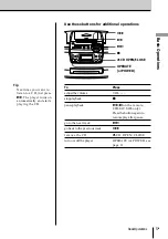 Предварительный просмотр 5 страницы Sony CFD-S45L Operating Instructions Manual