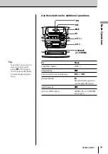 Предварительный просмотр 9 страницы Sony CFD-S45L Operating Instructions Manual