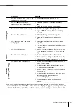 Предварительный просмотр 31 страницы Sony CFD-S45L Operating Instructions Manual