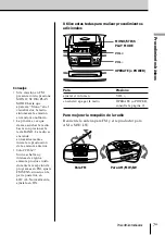 Предварительный просмотр 41 страницы Sony CFD-S45L Operating Instructions Manual