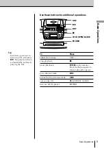 Предварительный просмотр 5 страницы Sony CFD-S47 - Cd Radio Cassette-corder Operating Instructions Manual