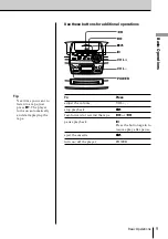 Предварительный просмотр 9 страницы Sony CFD-S47 - Cd Radio Cassette-corder Operating Instructions Manual