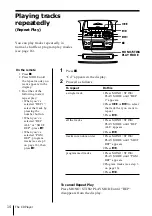 Предварительный просмотр 14 страницы Sony CFD-S47 - Cd Radio Cassette-corder Operating Instructions Manual