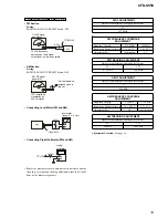 Предварительный просмотр 15 страницы Sony CFD-S550 - Cd Radio Cassette-corder Service Manual