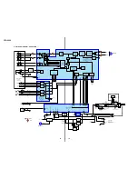 Предварительный просмотр 18 страницы Sony CFD-S550 - Cd Radio Cassette-corder Service Manual