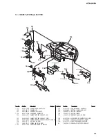 Предварительный просмотр 39 страницы Sony CFD-S550 - Cd Radio Cassette-corder Service Manual