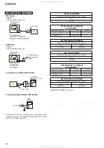 Preview for 14 page of Sony CFD-S700 Service Manual