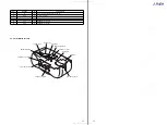 Предварительный просмотр 17 страницы Sony CFD-S700 Service Manual