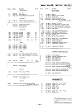 Preview for 29 page of Sony CFD-V10 Service Manual